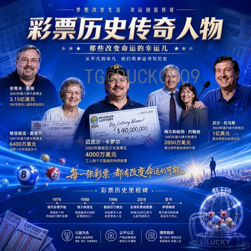 2026世界杯最新动态：赛程分析、热门球队与冠军预测